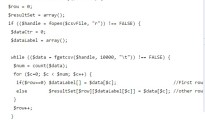 PHP CSV Array
