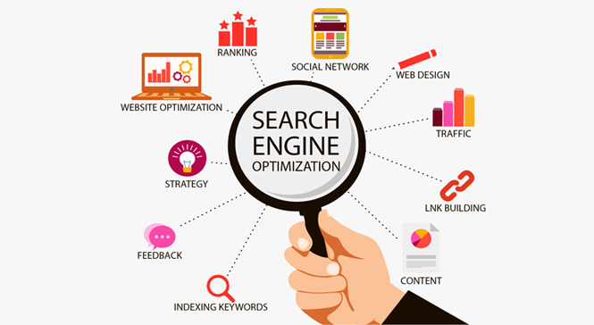 Reasons Why Businesses Assign SEO Company